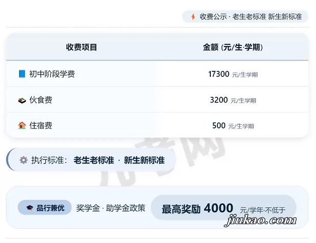 2025年秋季龙港市文汇中学收费标准