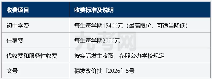 2025年秋季广州市南沙区朝阳学校收费标准